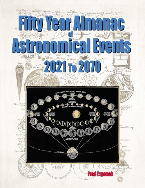 Fifty Year Almanac of Astronomical Events: 2021 to 2070