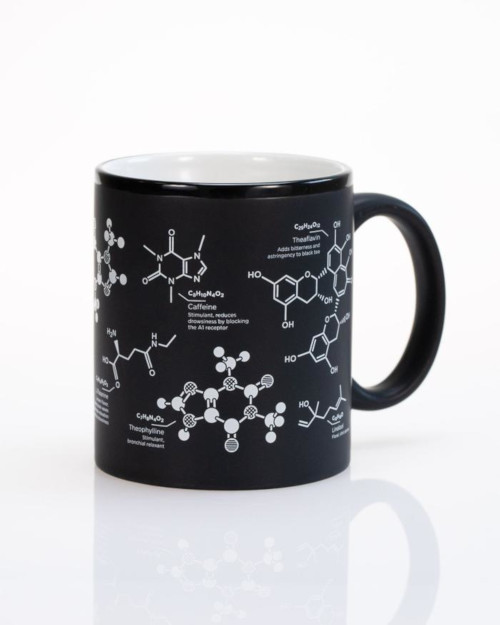 Tea Chemistry Mug