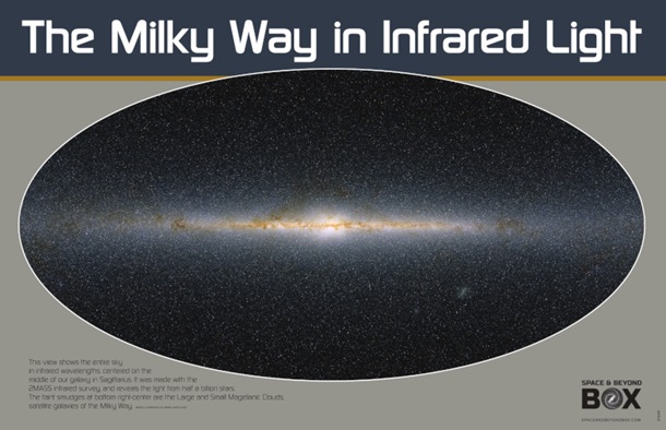 The Milky Way in Infrared Light Poster