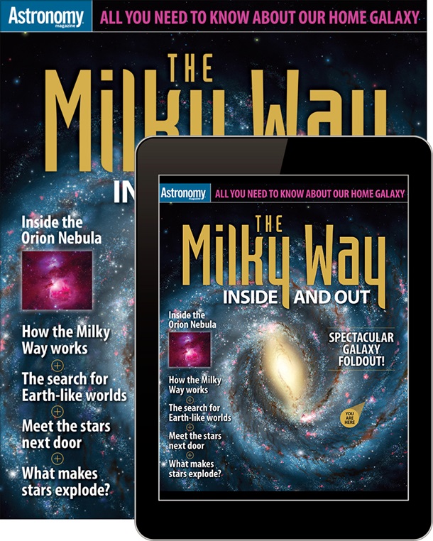 The Milky Way Inside and Out