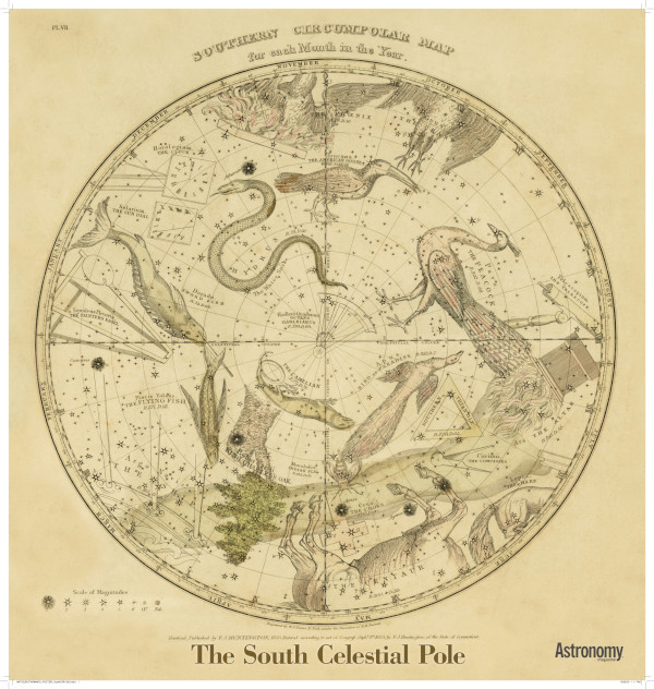 Antique Star Chart - The South Celestial Pole